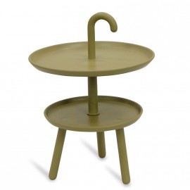 Sticky Challenge-tafel