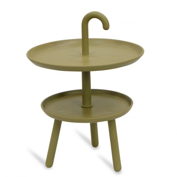 Sticky Challenge-tafel